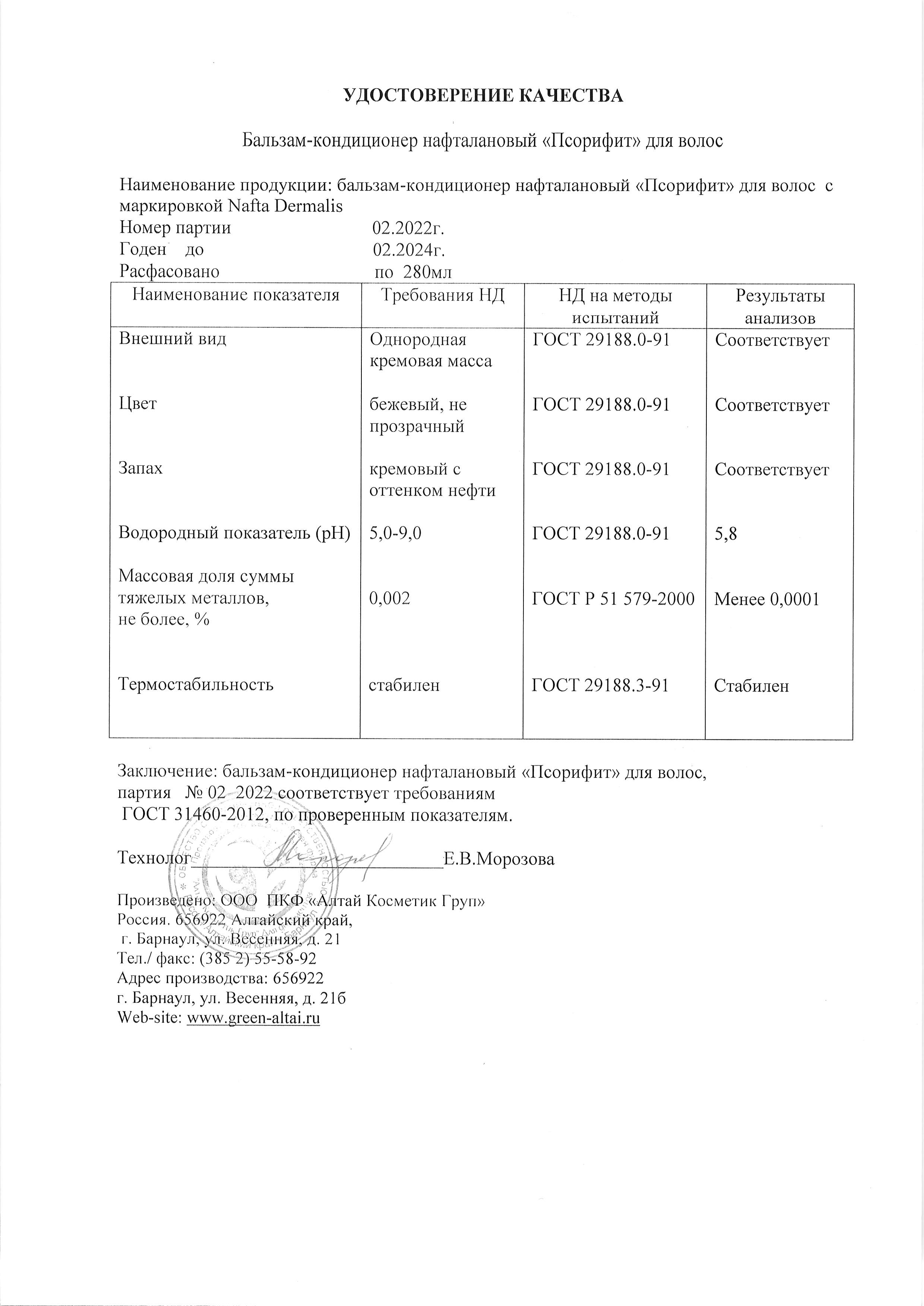 Паспорт №022022